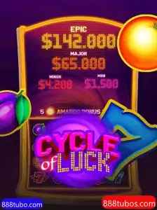 Cycle of Luck: Descobrindo a Experiência de Jogo no 888tubo.com